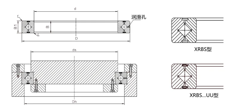 XRBS系列交叉滾子軸承結(jié)構(gòu)圖